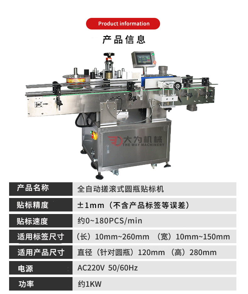 全自動圓瓶貼標(biāo)機（高速）(圖3)