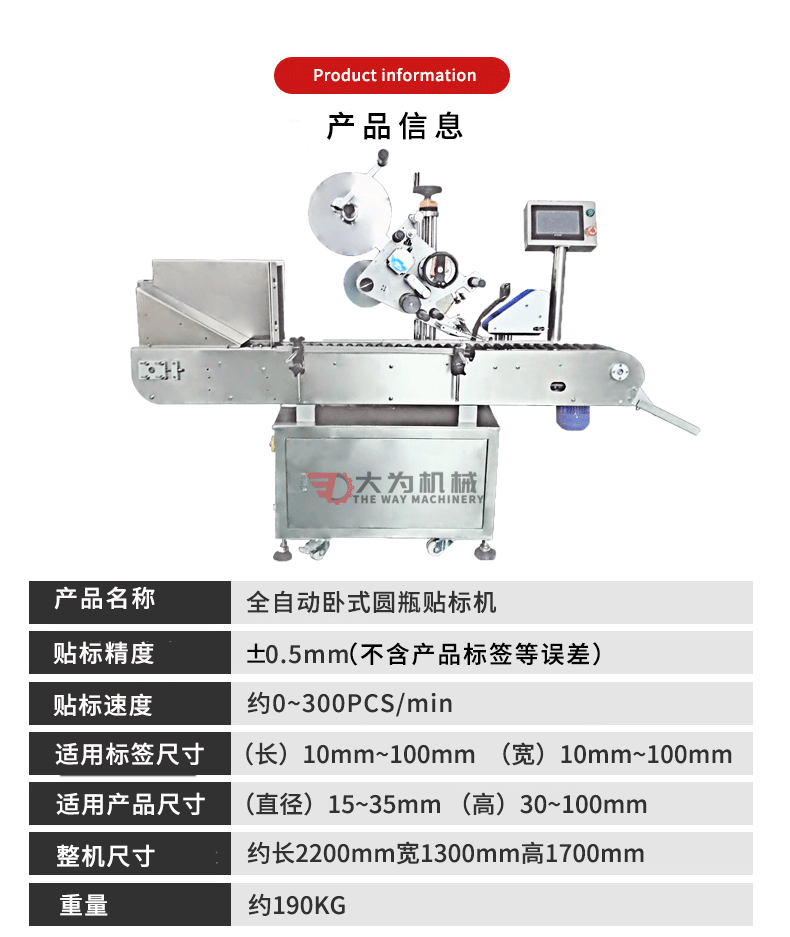 全自動(dòng)臥式圓瓶貼標(biāo)機(jī)(圖3)